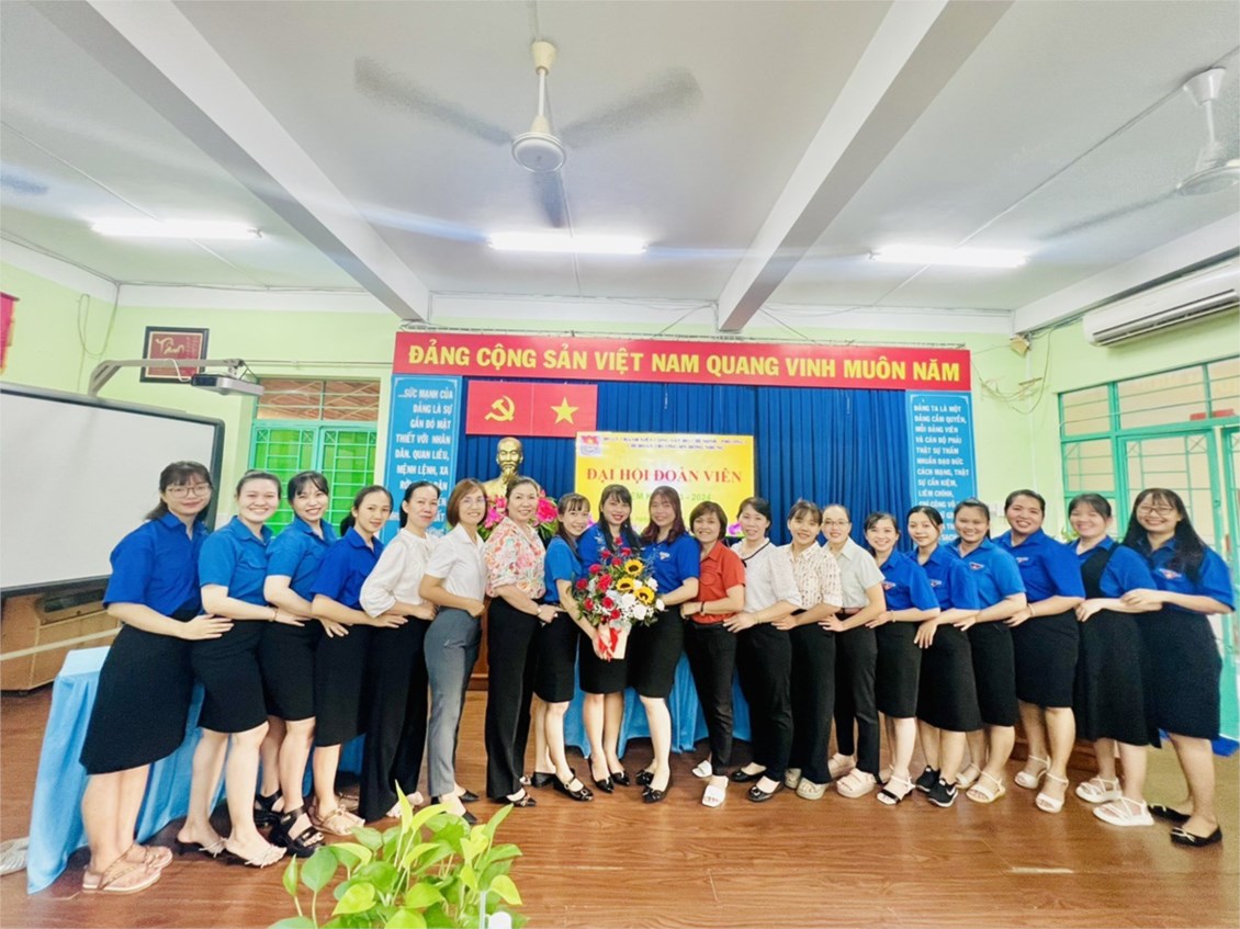 Ảnh đại diện